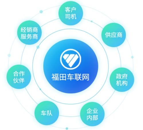 面對新業(yè)態(tài),頻亮殺手锏 這家企業(yè)精彩演繹高效物流急先鋒