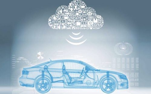 擔心車機系統會過時？后裝GKUI車機系統讓中控大屏不再是擺設