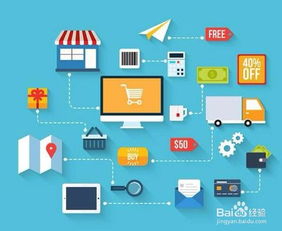 電子商務與淘寶的區別及電商運營推廣模式解析